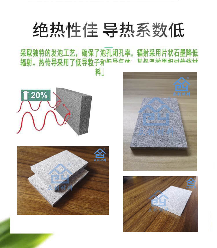 HKS改性(xìng)聚丙烯保溫隔(gé)聲闆7