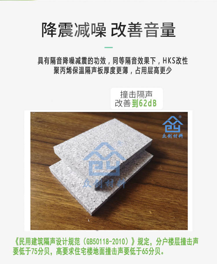 HKS改性聚丙(bing)烯保溫隔聲闆(pǎn)8