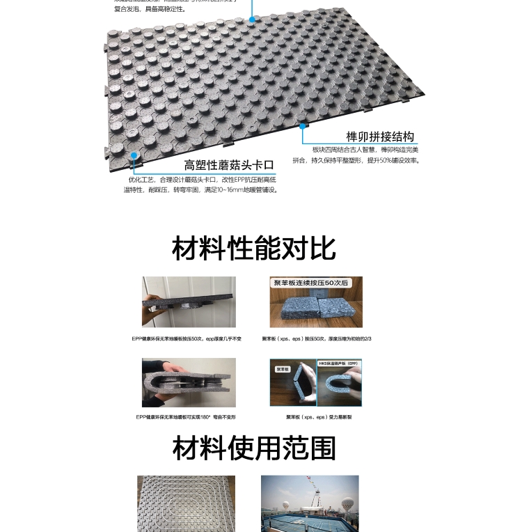 屋頂籃球(qiú)場隔音減震(zhen)蘑菇頭闆制(zhì)備工藝 屋頂(dǐng)籃球場隔音(yin)減震蘑菇頭(tóu)闆制備工藝(yì)