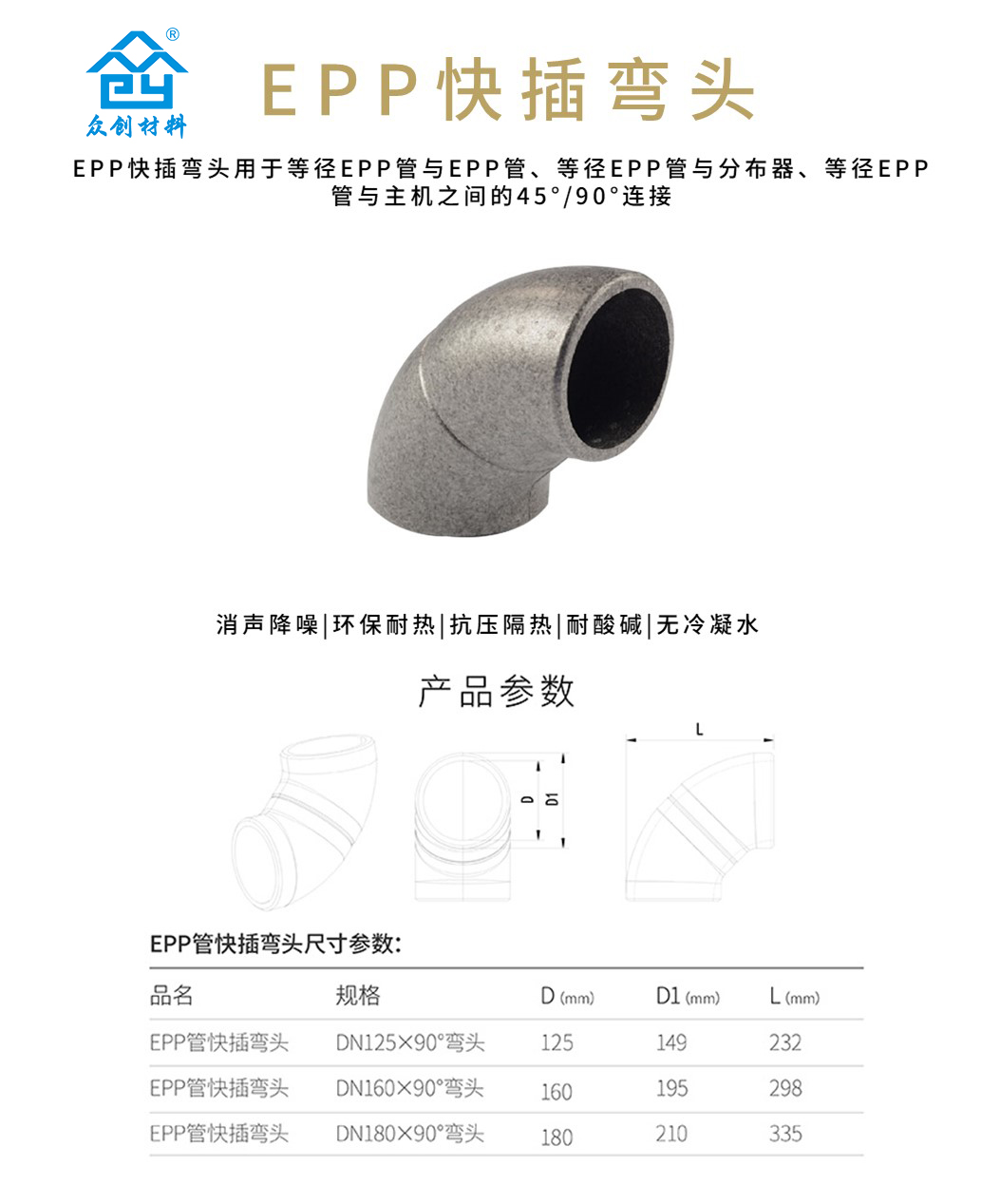 EPP快(kuai)插彎頭(tou) EPP快插彎(wan)頭