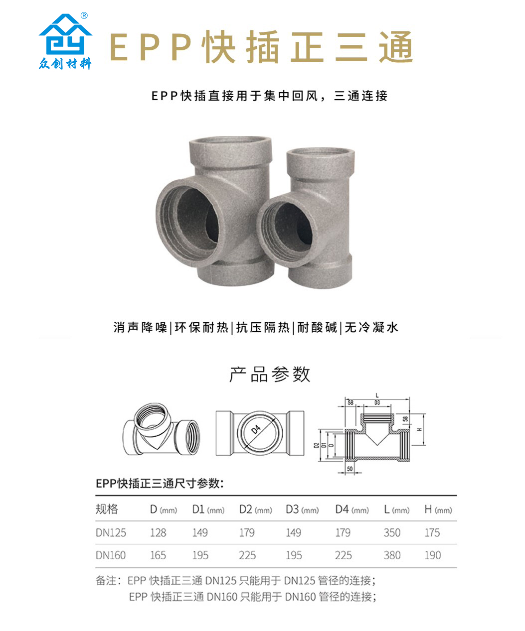 EPP快(kuài)插正三通介紹(shao) EPP快插正三通介(jiè)紹