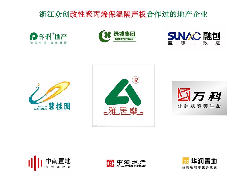 改性(xìng)聚丙烯保溫隔聲(shēng)闆合作地産企業(ye) 改性聚丙烯保溫(wen)隔聲闆合作地産(chǎn)企業